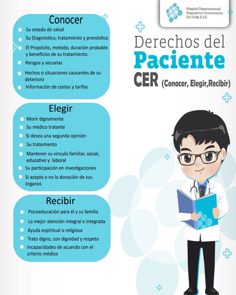 Derechos y deberes ok