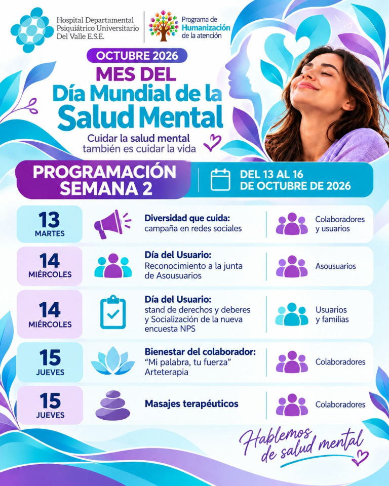 Semana Dos Mes Mundial de la Salud Mental